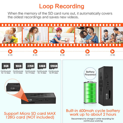 HD 1080P DIY Portable 4K WiFi Mini Camera — P2P Wireless Micro Camcorder with Motion Detection, Loop Recording, Remote Viewing, and Battery