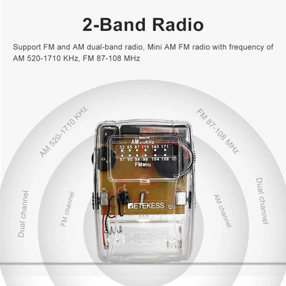 RETEKESS TR624 Transparent Portable AM/FM Radio - Pointer Tuning with Headphone Support for Church, Conference & Museum Guide Use