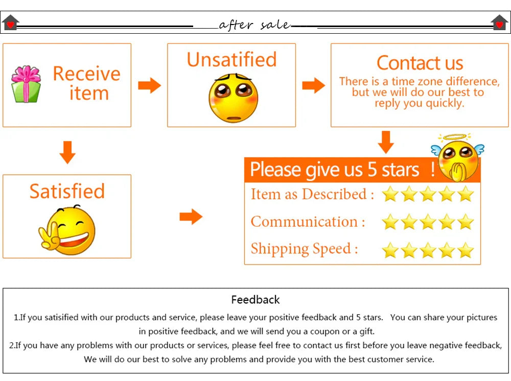 Kitchen Sink Soap Dispenser Bottle with Waterproof Labels – Refillable Dish Pump for Countertop