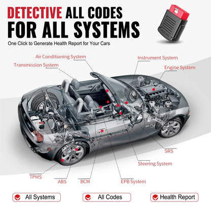 MUCAR BT200 OBD2 Automotive Diagnostic Scanner – Bluetooth/WiFi Car Tool with 15 Reset Functions