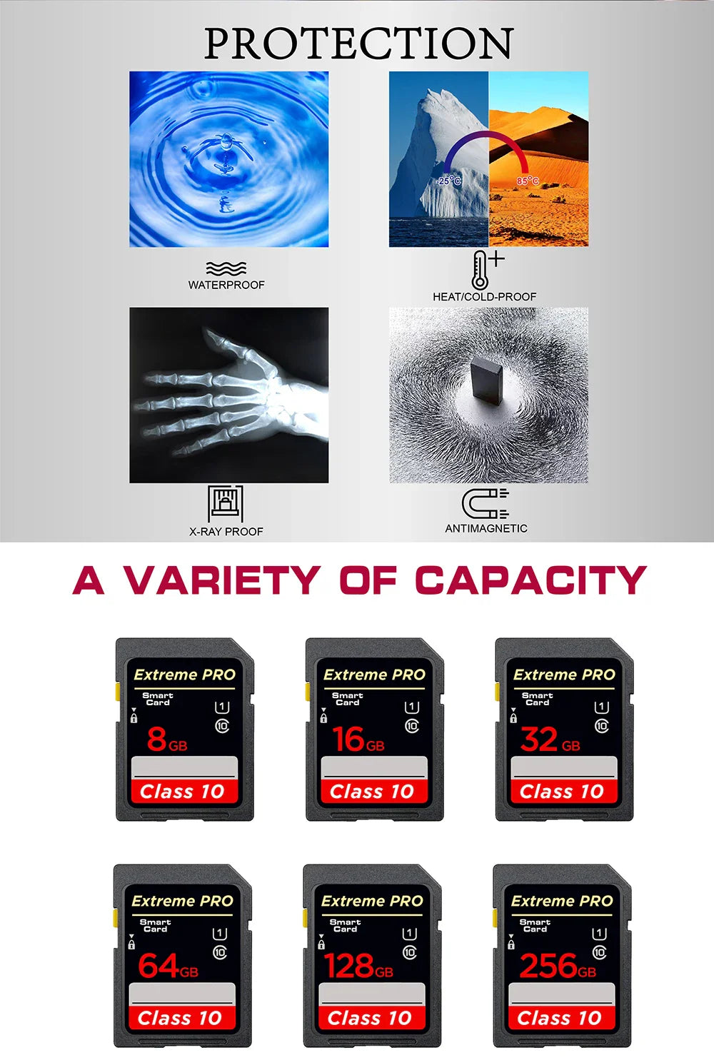 High-Speed Class 10 SD Card – 8GB, 16GB, 32GB, 64GB, 128GB, 256GB for Camera, SDA1HC & SDA1XC Flash Memory Card