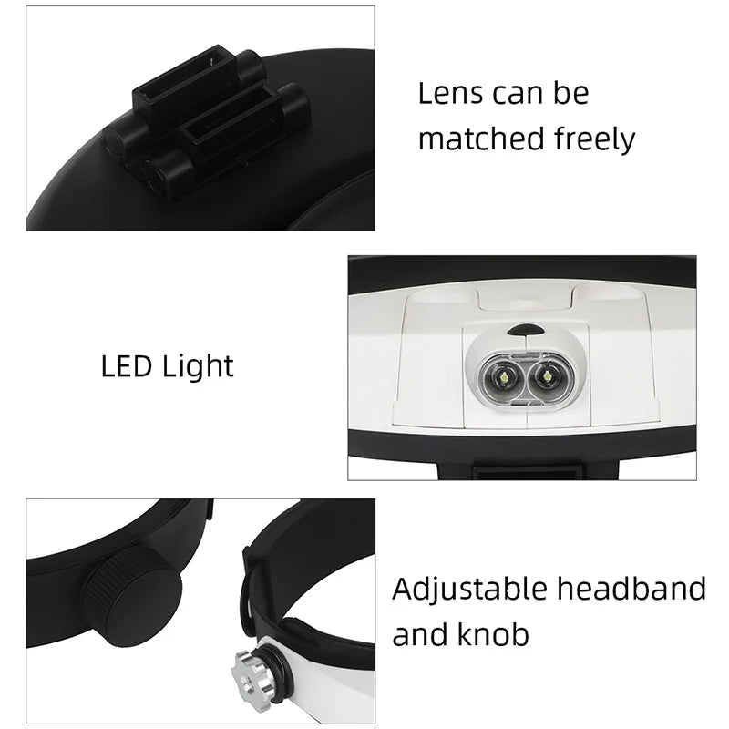 LED Headband Magnifier — Professional Loupe Glasses for Jewelry, Watch & Electronic Repair with 1X–3.5X Lenses