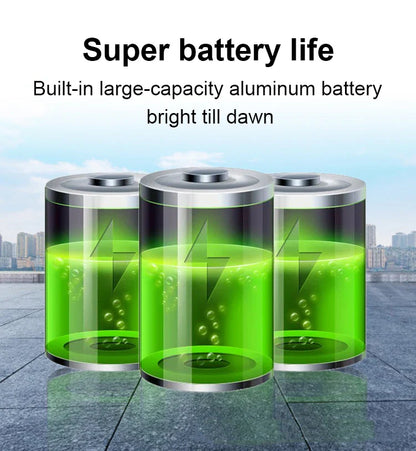 Newest Solar Lights Outdoor – Powerful Motion Sensor Solar Lamps, Waterproof Garden and Street Yard Light