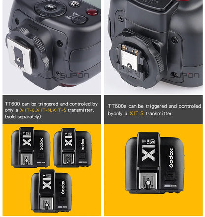 Godox TT600 2.4G Wireless TTL Speedlite + X2T Trigger — Compatible with Canon, Nikon, Sony, Fuji, Olympus