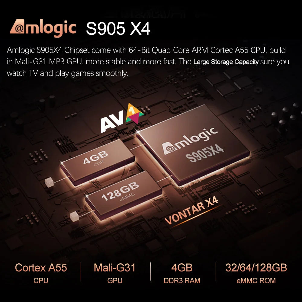 VONTAR X4 Amlogic S905X4 Smart TV Box – Android 11, 4GB RAM, 128GB/32GB/64GB Storage, 4K Media Player, Wifi, BT, AV1