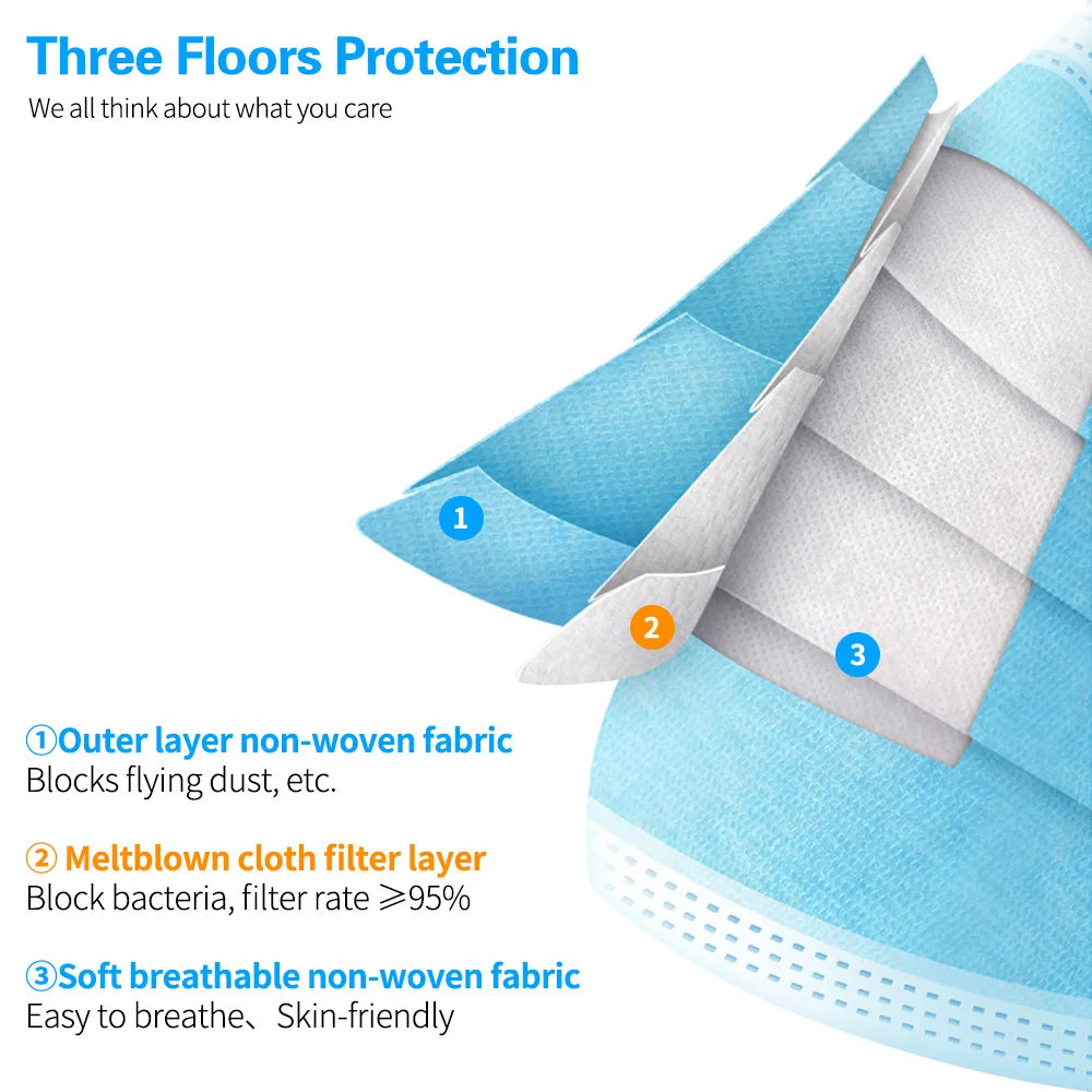 3 Layer Disposable Face Masks – Anti-Dust Protective Masks with Melt Blown Cloth, Earloops, Black Mascarillas