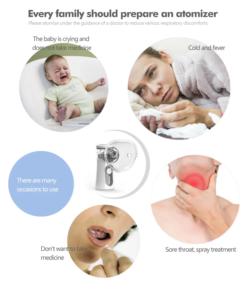 Handheld Portable Auto-Clean Inhale Nebulizer - Silent Mesh Atomizer Inhaler for Kids, Portable Nebulizador Inhalator