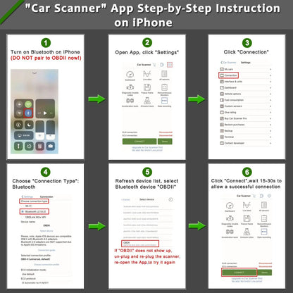 ELM327 Bluetooth 4.0 Car Engine Fault Code Reader – OBD II Scanner for iOS/Android/PC, V1.5 EOBD Diagnostic Tool