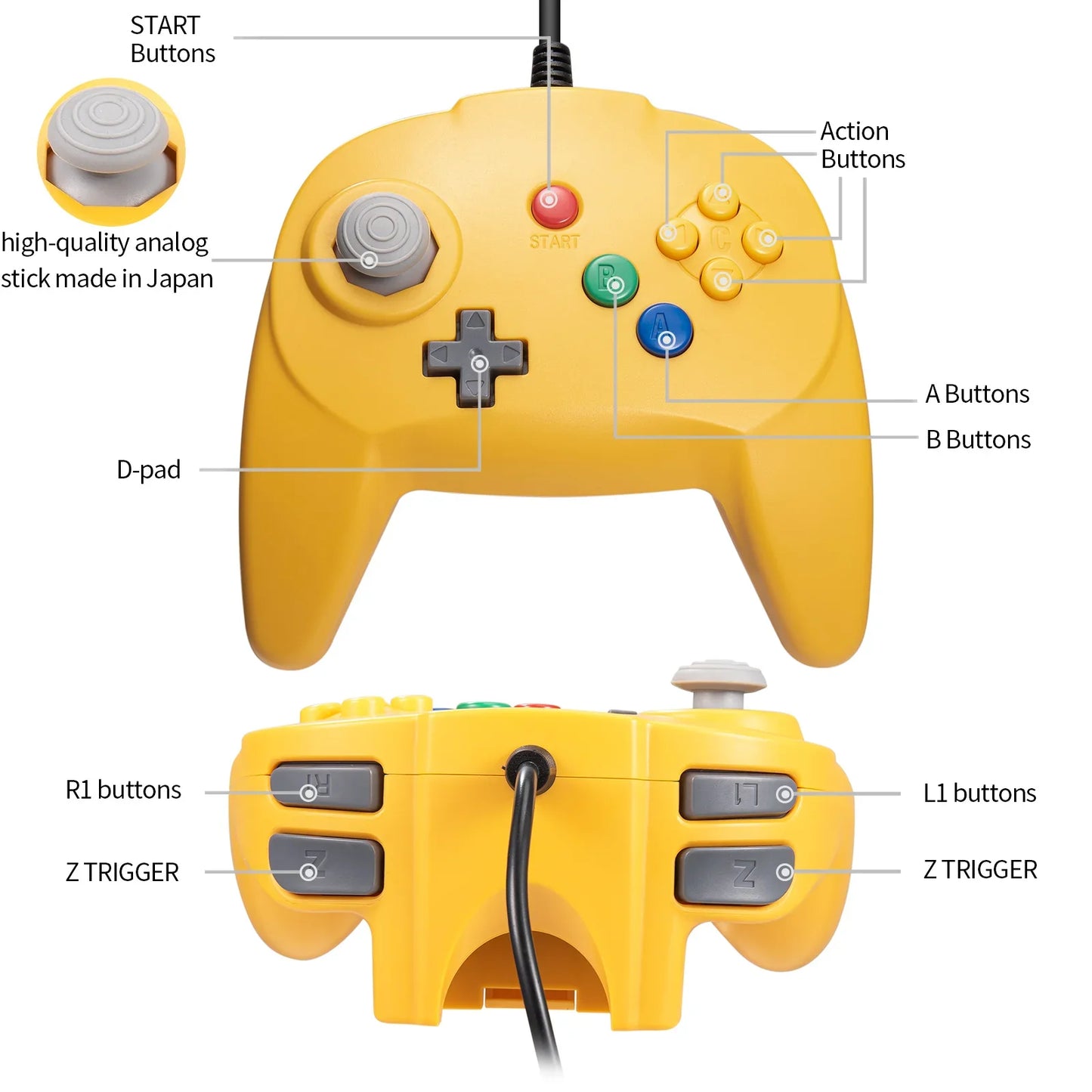 [New Version] 2-Pack N64 Mini Gamepad – Plug & Play Joystick for Nintendo 64 Console (Japan Design)