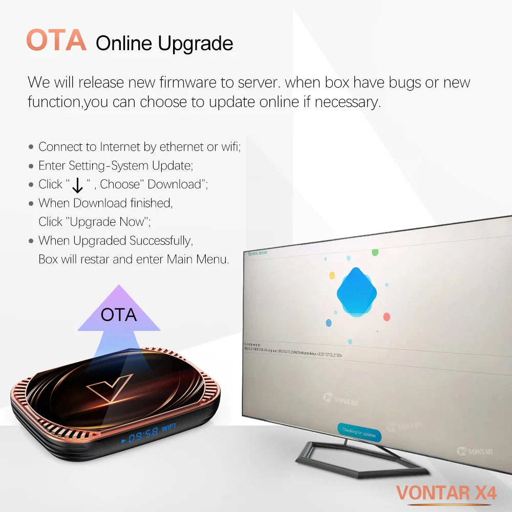 VONTAR X4 Amlogic S905X4 Smart TV Box – Android 11, 4GB RAM, 128GB/32GB/64GB Storage, 4K Media Player, Wifi, BT, AV1