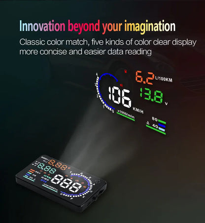 ADQ 5.5" OBD2 HUD Car Head-Up Display – Digital Speedometer, Tachometer, Windshield Projector with Speed, Water Temp & RPM Alarm
