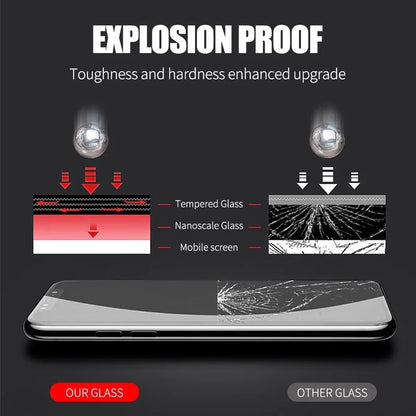 Tempered Glass Screen Protector for iPad Mini 6 2021 (A2567/A2568/A2569) 8.3" HD Clear Scratch Proof Film