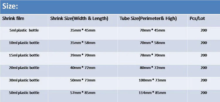 200PCS Clear PVC Shrink Wrap Tubes – Heat Shrink Film for 5ml, 10ml, 15ml, 20ml, 30ml & 50ml Plastic Dropper Bottles