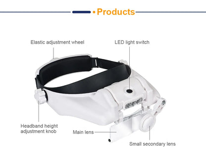 LED Headband Magnifier with 8x Lenses – Hands-Free Magnifying Glass for Jewelry, Watch & Electronic Repair
