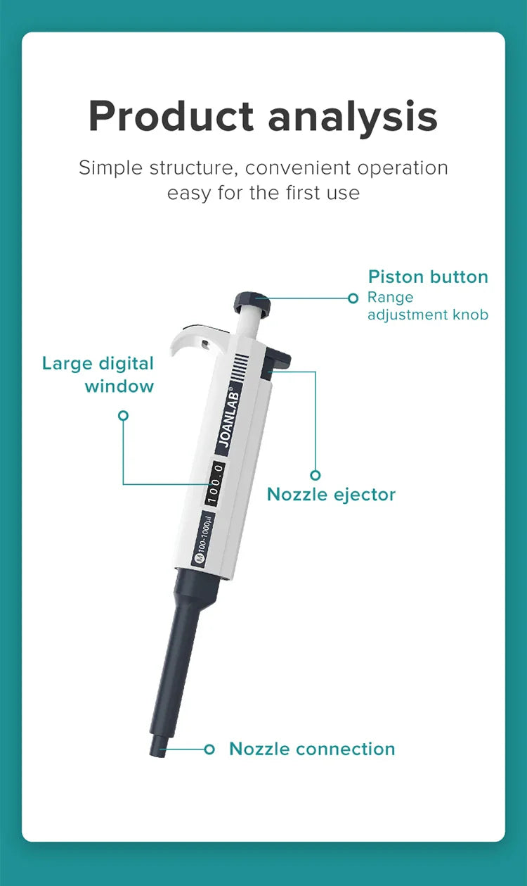 JOANLAB Digital Micropipette — Automatic Adjustable Plastic Pipette for Laboratory & Chemistry Experiments, Includes Pipette Tips
