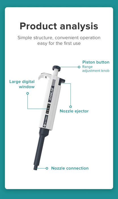 JOANLAB Digital Micropipette — Automatic Adjustable Plastic Pipette for Laboratory & Chemistry Experiments, Includes Pipette Tips