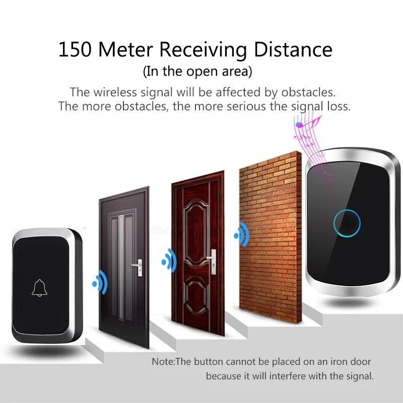 Waterproof Wireless Doorbell — AC 100V-240V EU Plug, Smart Remote Control, Battery Included, Plug & Play
