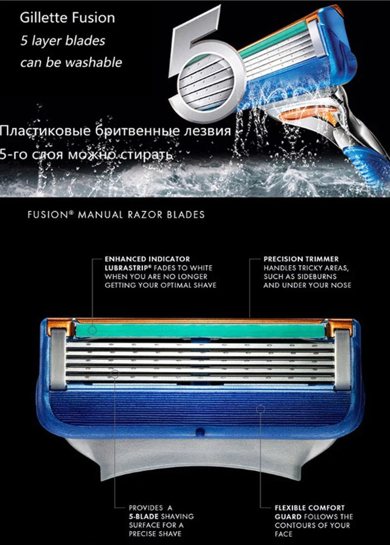Gillette Fusion 5-Layer Razor Blades for Men - Replacement Shaving Head for Professional Beard Care