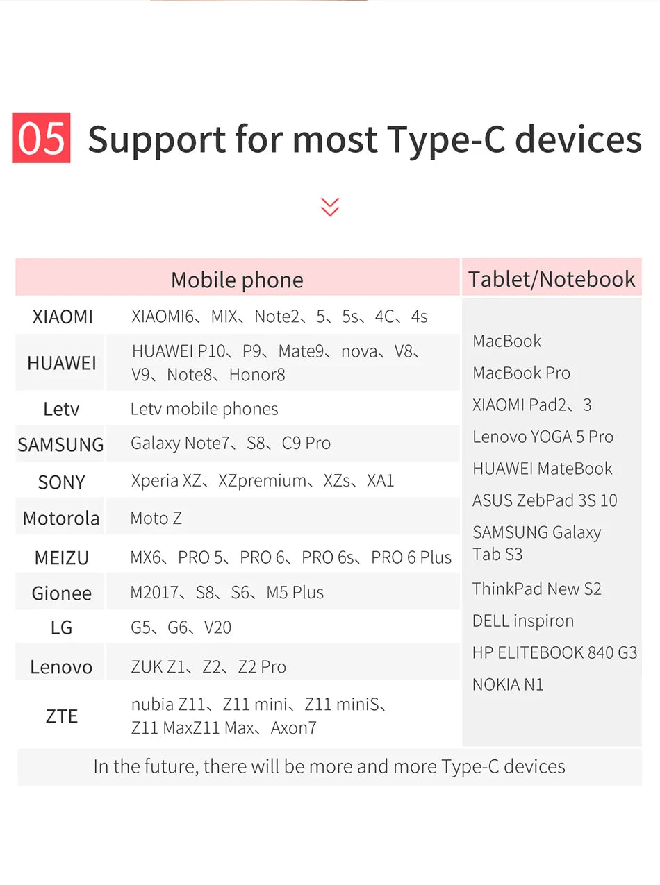 Baseus USB to Type-C OTG Adapter – USB-C Male to Micro USB Female Converter for MacBook, Samsung S20, USBC OTG Connector