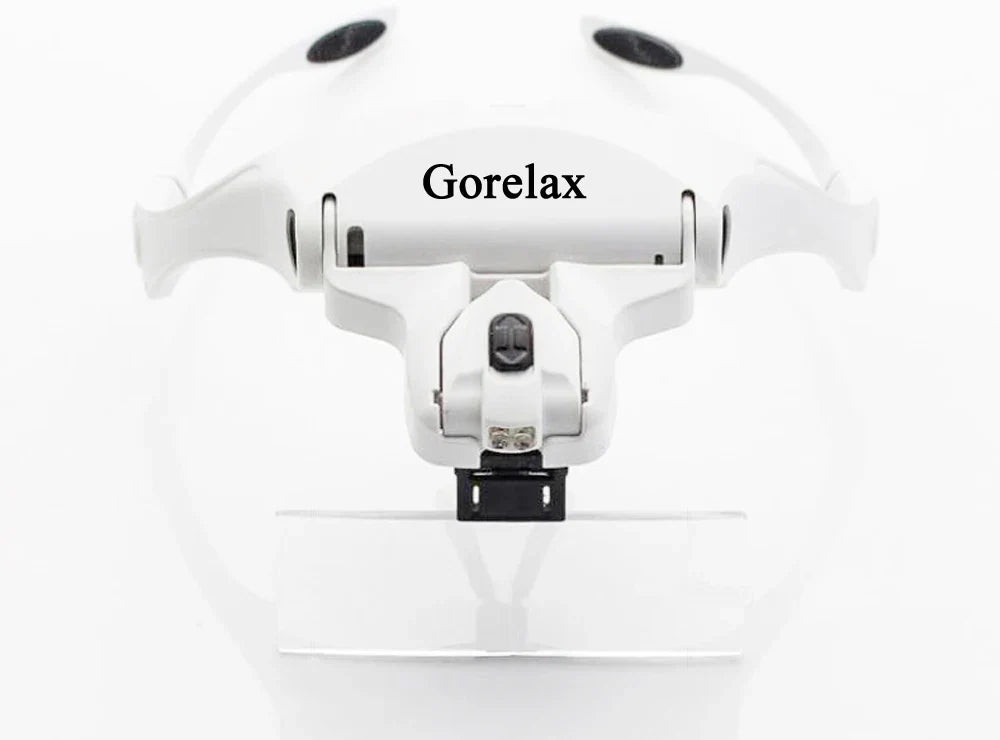 Magnifying Glasses with LED Light - Head Loupe Jeweler Headband Magnifier, Optical Glass Tool for Repair & Reading
