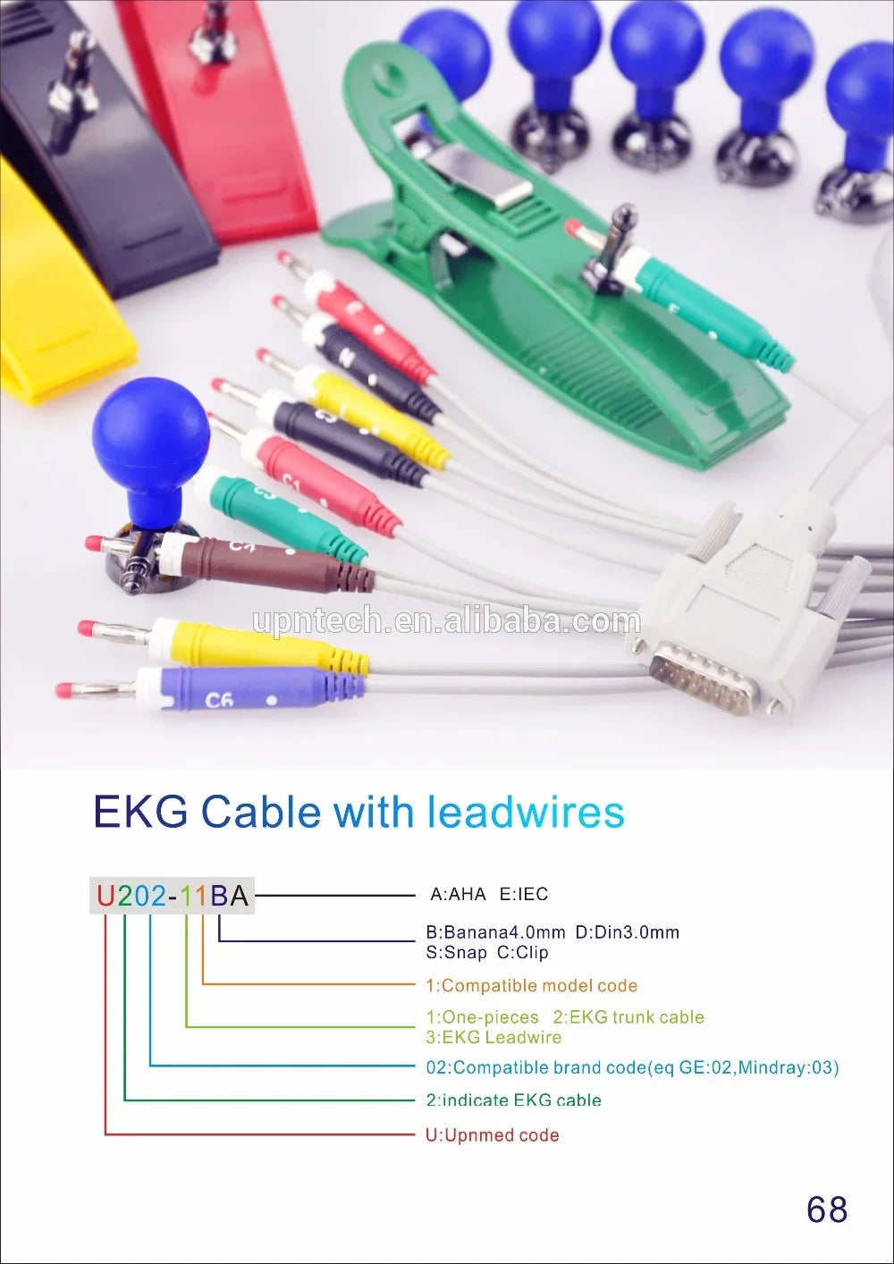 Reusable Electrosurgical ESU Grounding Pads — Patient Neutral Electrode Plate