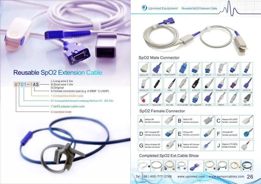 Reusable Electrosurgical ESU Grounding Pads — Patient Neutral Electrode Plate