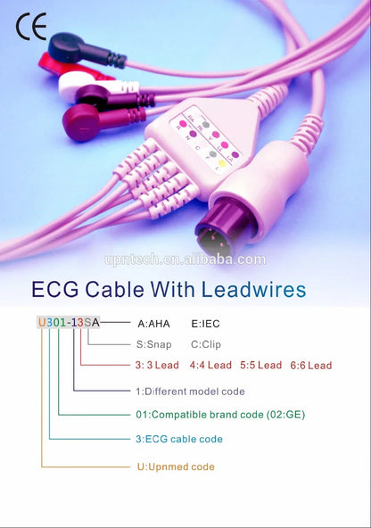 Reusable Electrosurgical ESU Grounding Pads — Patient Neutral Electrode Plate