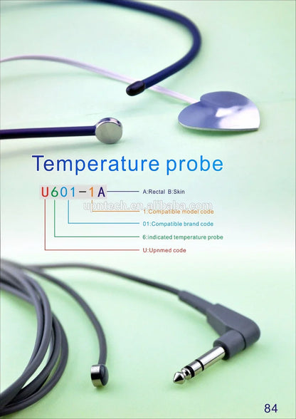 Reusable Electrosurgical ESU Grounding Pads — Patient Neutral Electrode Plate