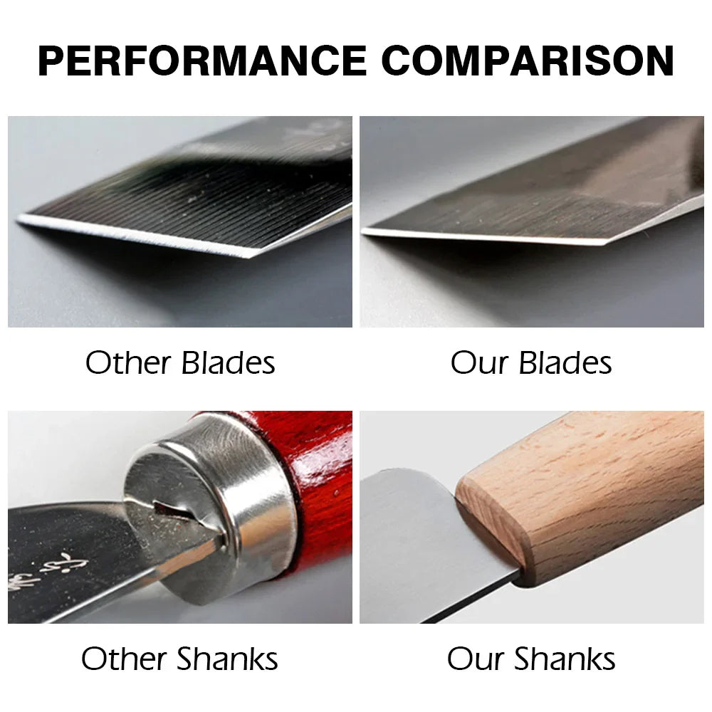 WUTA Professional Leather Craft Cutting Knife: High-Speed Steel Blade DIY Craft Tool - Right/Left-Handed Skiving and Sharpening