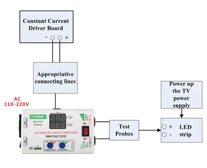 TKDMR 0-330V Smart-Fit Voltage Tester – Manual Adjustable TV LED Backlight & Current Control for LED Lamp Beads