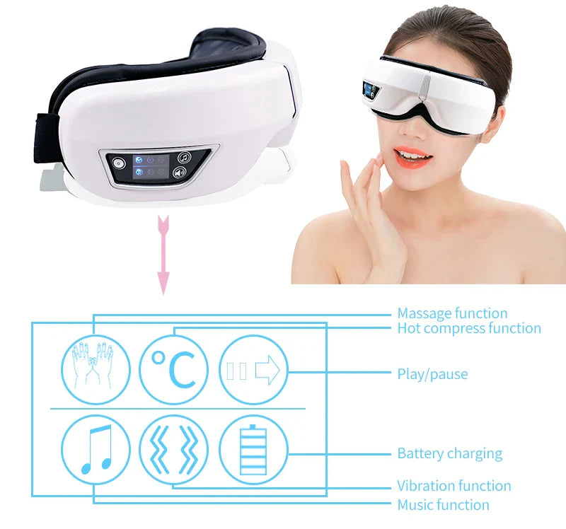 Eye Massage Instrument - Vibration, Airbag Pressure & Hot Compress Eye Massager with Bluetooth Music, Foldable for Fatigue Relief