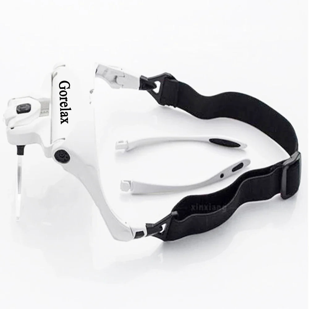 Magnifying Glasses with LED Light - Head Loupe Jeweler Headband Magnifier, Optical Glass Tool for Repair & Reading