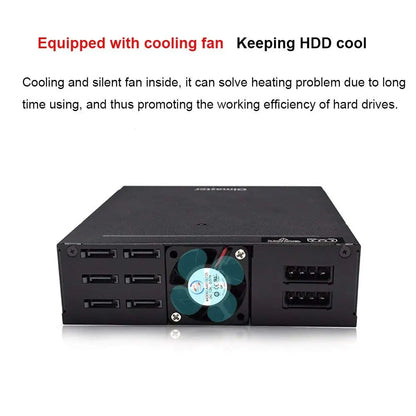 6-Bay & 4-Bay 2.5-inch SATA SSD/HDD Hot Swap Mobile Rack – Data Storage Enclosure for 5.25" Drive Bay