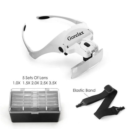 LED Magnifying Glass Headband Loupe – Jeweler & Reading Magnifier with Optical Glass for Repairs
