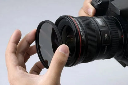 Kenko UV Filter Lens Protector — Fits Canon, Nikon, Sony DSLR (49mm to 82mm)