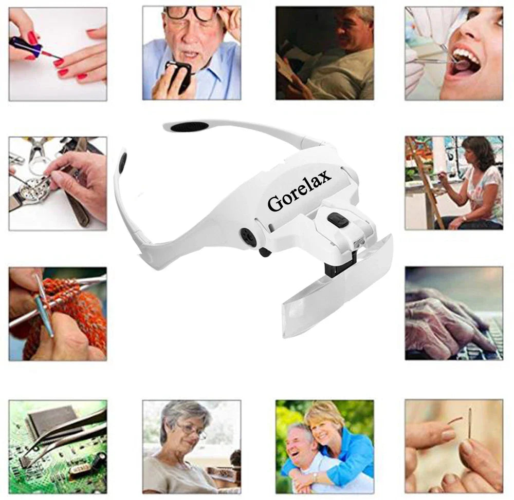 Magnifying Glasses with LED Light - Head Loupe Jeweler Headband Magnifier, Optical Glass Tool for Repair & Reading