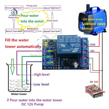 2-in-1 Automatic Water Pump Controller – DC 12V Liquid Level Sensor Switch Relay Module for Motors, Fish Tanks & Irrigation