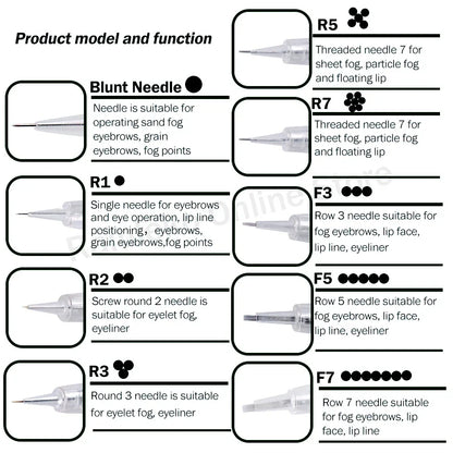 20pcs Tattoo Cartridge Needles - Replacement 1D/1R/2R/3R/3F/5R/5F/7R/7F Microblading Needles for Derma Tools