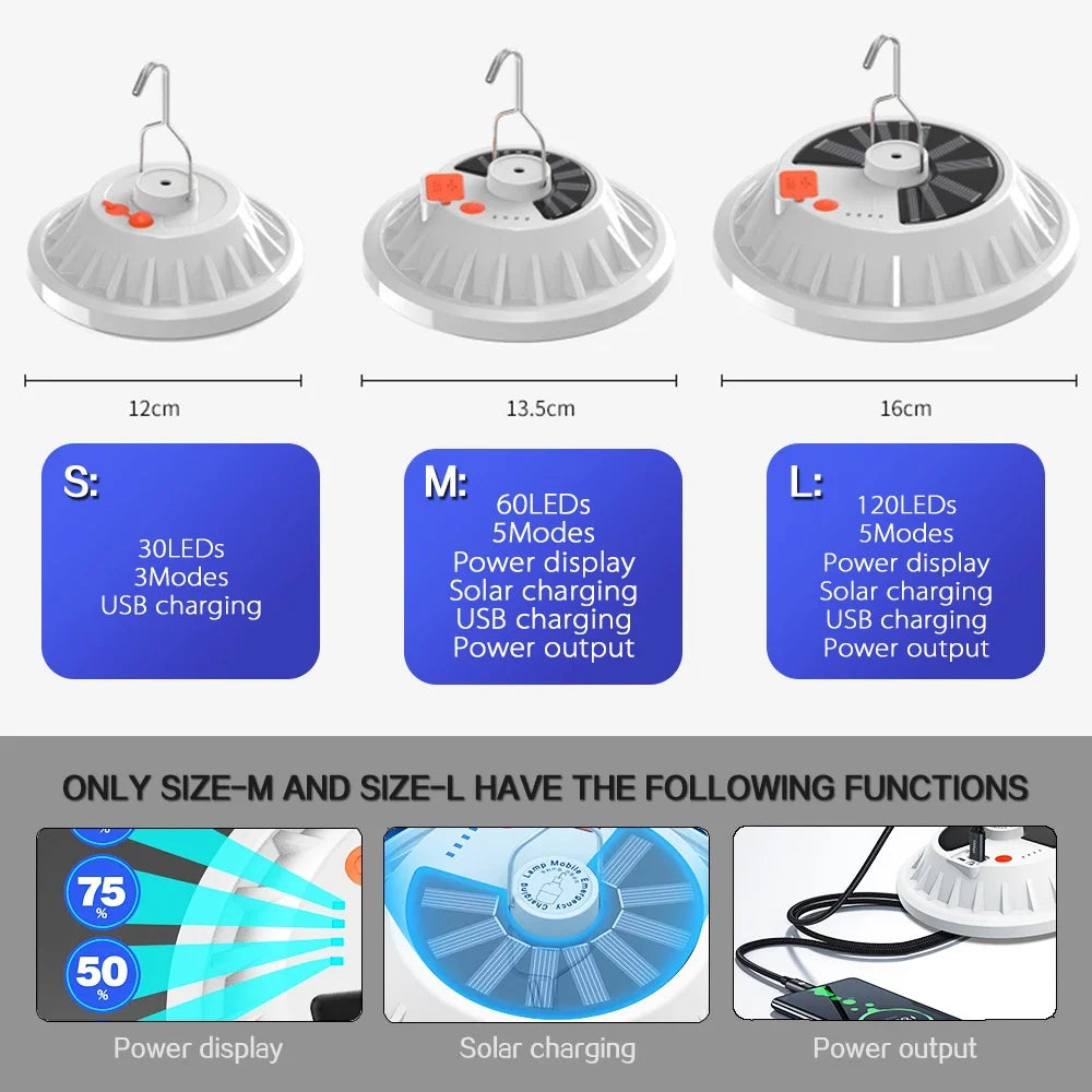 300W Rechargeable LED Solar Lantern - Portable Remote-Controlled Emergency Light for Camping and Home