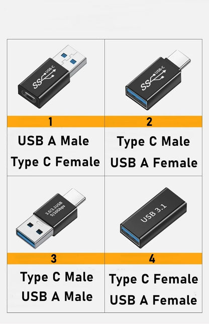Tongdaytech Type C OTG USB Adapter – USB-C Male to USB-A Female Converter for MacBook, Samsung S20, OTG Connector