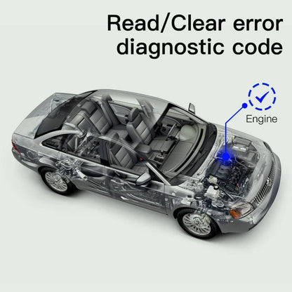 KUULAA ELM327 V1.5 OBD2 Scanner – Bluetooth 4.0 Car Diagnostic Tool for iOS, Android, and PC, ELM 327 OBDII Reader