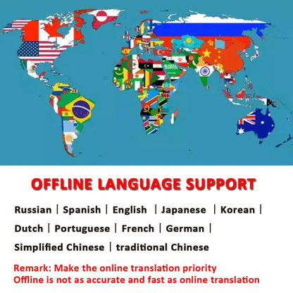 Newest M9 Instant Voice Translator – Portable Smart Language Translator, Real-Time Translation, Supports 12 Offline Languages