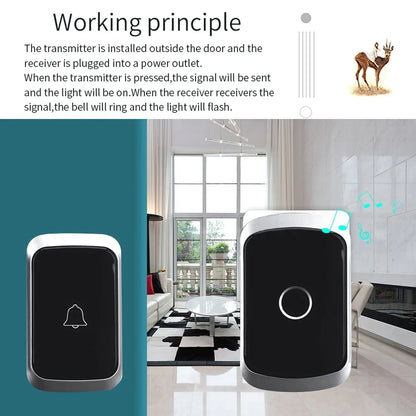 Waterproof Wireless Doorbell — AC 100V-240V EU Plug, Smart Remote Control, Battery Included, Plug & Play