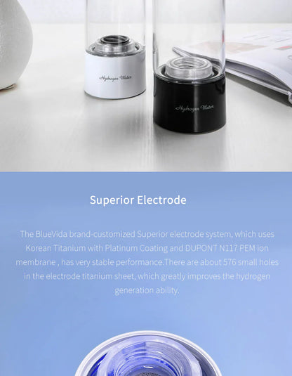 BlueVida SPE&PEM Hydrogen Water Generator - High Concentration, 2 Work Modes & Self-Cleaning, Hydrogen Absorption