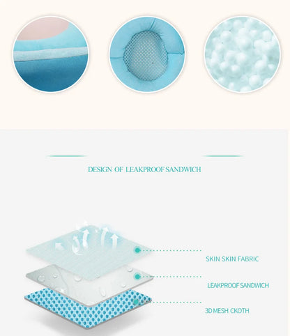 Non-Slip Baby Bath Cushion – Newborn Safety Support Pad & Soft Bathtub Mat