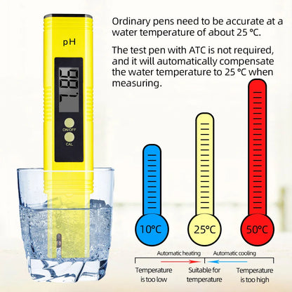 PH & TDS Meter Digital Water Quality Tester - 0-14 PH, 0-9990PPM, LCD Water Purity Analyzer for Aquarium & Filter