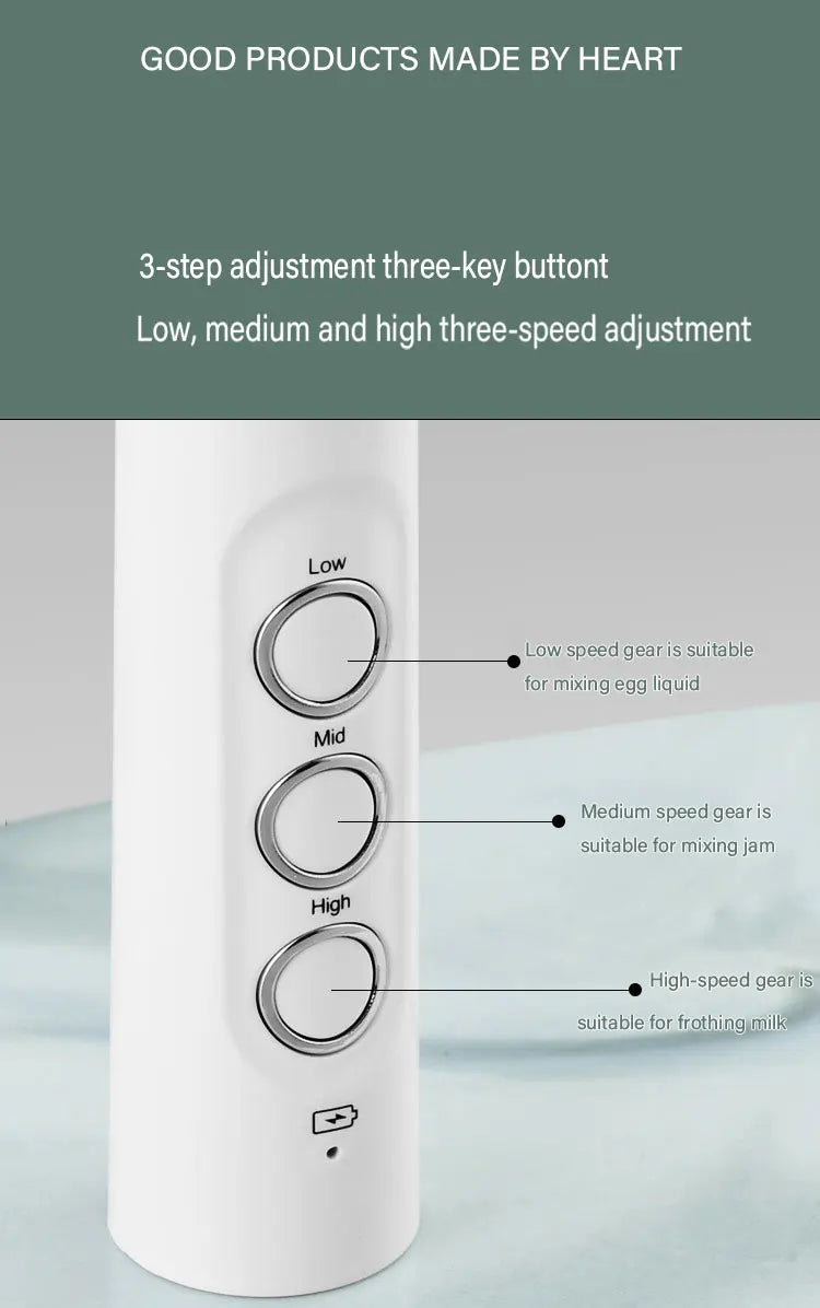 3-in-1 Rechargeable Electric Milk Frother | High-Speed Handheld Foam Maker & Coffee Frothing Wand | Portable Drink Mixer