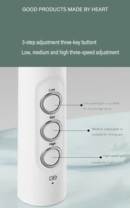 3-in-1 Rechargeable Electric Milk Frother | High-Speed Handheld Foam Maker & Coffee Frothing Wand | Portable Drink Mixer