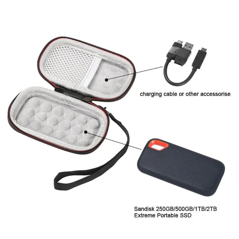 Hard Carry Case Storage Bag for SanDisk SSD – Fits 250GB, 500GB, 1TB & 2TB SDSSDE60