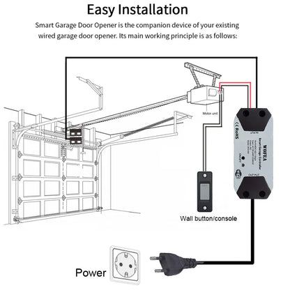 Wofea WiFi Smart Garage Door Opener Controller - Works with Alexa, Google Home, SmartLife/Tuya App, No Hub Required